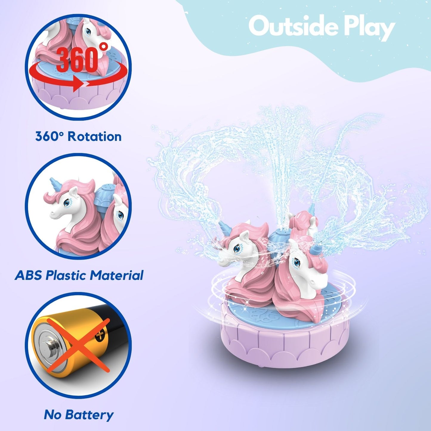 Unicorn Sprinkler for Kids & Toddlers - OFunBuds